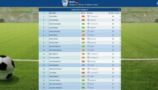 Online Football Manager screenshot10