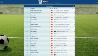 Online Fussball Manager screenshot6
