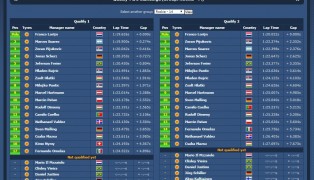 Grand Prix Racing Online screenshot4