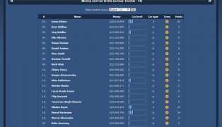 Grand Prix Racing Online screenshot8