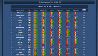 Grand Prix Racing Online screenshot5