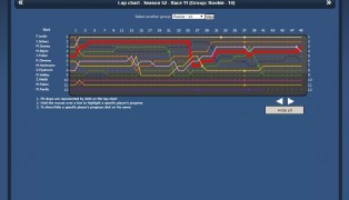 Grand Prix Racing Online screenshot10