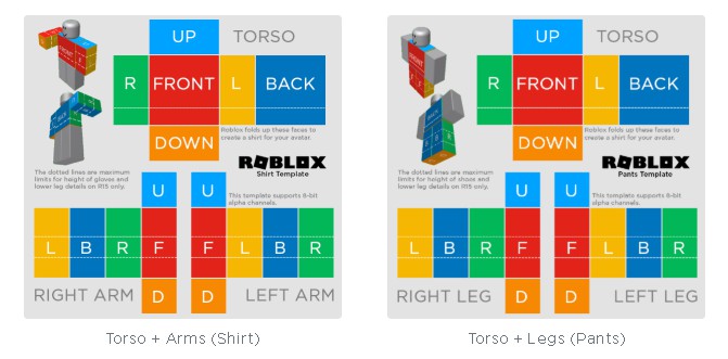 roblox how to make a shirt paintnet