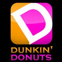 W2k17 Review Check It Out Dunkin Donuts Review What Are Groups For In Roblox - cafe ads roblox