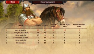 Berserk: The Catacysm screenshot1